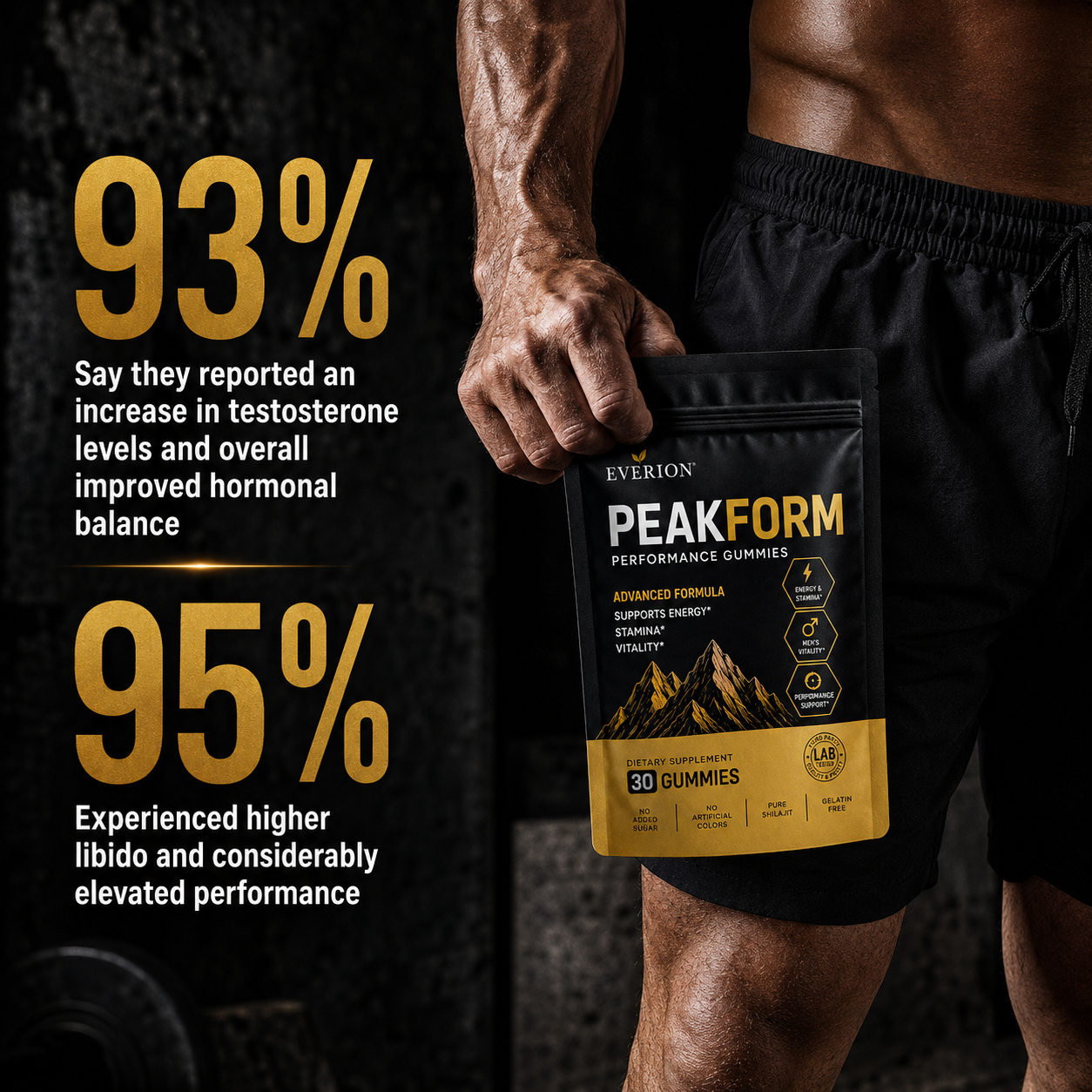 PEAKFORM® 6-in-1 Performance Gummies